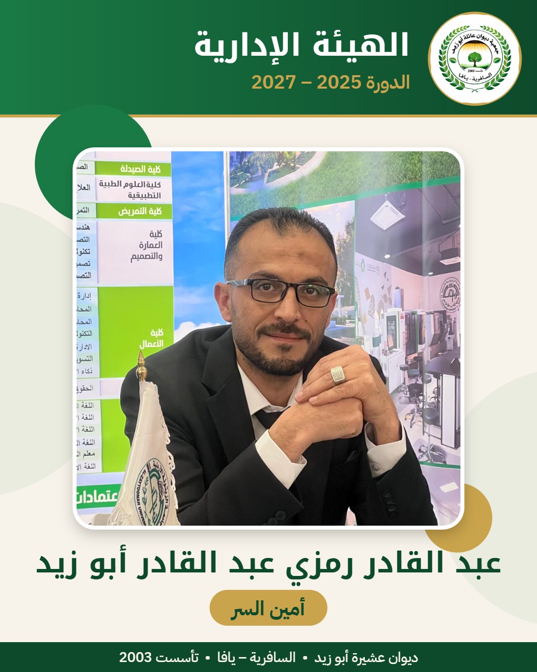 عبد القادر رمزي عبد القادر أبو زيد